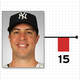 Image for article titled Cardio And Pooping: A Chart Of Every MLB Player Who Reportedly Lost Or Gained Weight This Offseason (And Why)